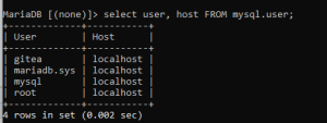 mariadb user